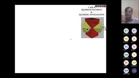 Interpenetration of Solids