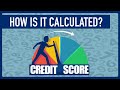 Understanding Credit Scores