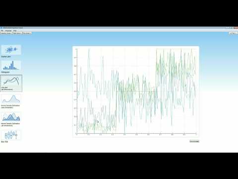 PlotViewer Line plot (deutsch)