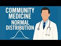 Community Medicine: Normal Distribution