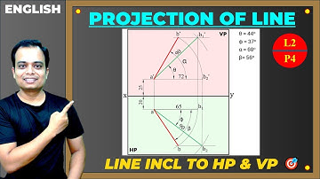 Projection of Lines | Level 2 Problem 4 | Line inclined to both HP and VP