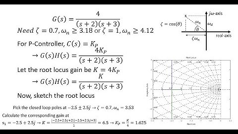 Lecture 22: Control System Design in Time Domain Part I