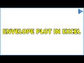 Envelope plot in excel