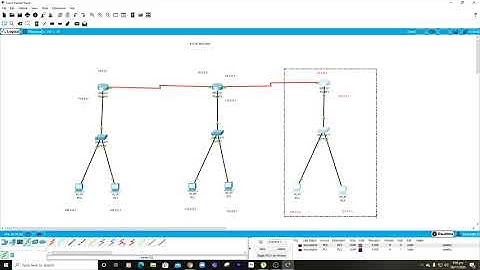 Static Routing using 3 Routers || Cisco Packet Tracer