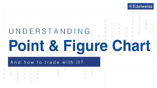 Understanding Point & Figure Chart and How to Trade with it? | Edelweiss Wealth Management