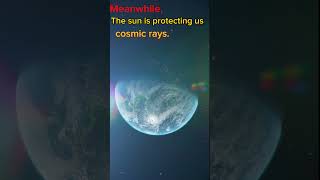 Earth solar ytshorts amazingfacts space planet earth  viral  trending