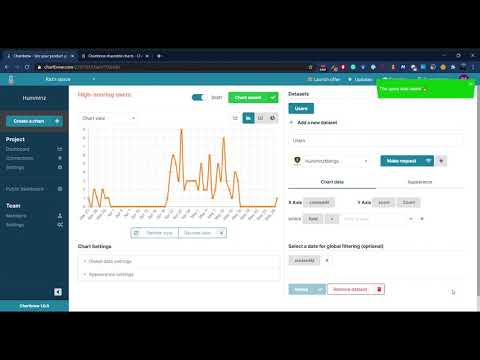 Quick intro to Chartbrew - Creating a MongoDB dashboard