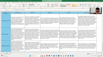 Fase 5 TIC y gestión de procesos logisticos en redes de valor
