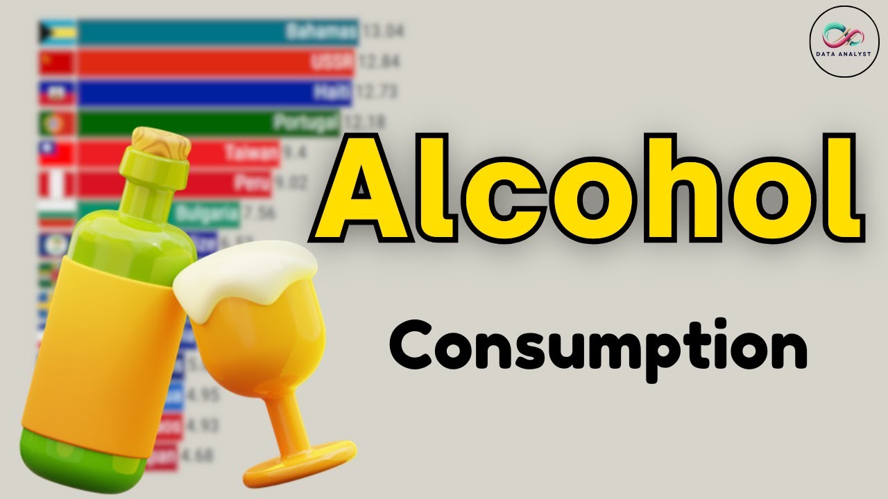 Сравнение потребления алкоголя в 10 странах мира