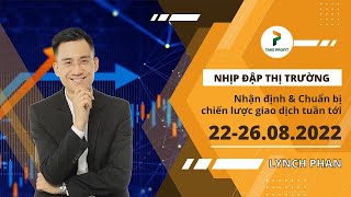 Nhận định thị trường và chuẩn bị chiến lược giao dịch tuần tới - Những nhóm ngành cần quan tâm