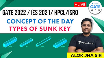 Concept of the Day | Types of Sunk Key|  ISRO, HPCL | By  Alok Sir