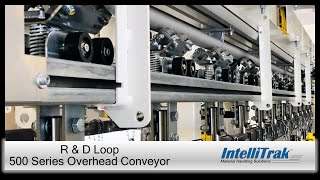 Famous Overhead Conveyor R & D Loop for Vertical Farming - IntelliTrak 500 Series Wealth