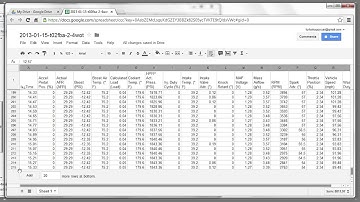 How To: Using Google Docs to View Cobb AccessPort Data Logs