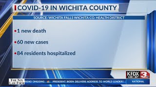 1 COVID-19 related death, 60 new cases in Wichita County