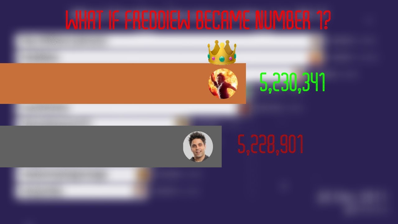 What if freddiew became number 1 in 2011?