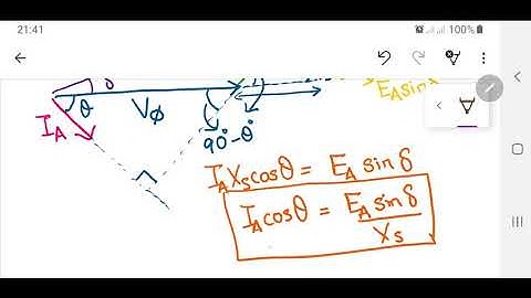 EMF-Lec#28-Synchronous Generator Operating Alone Phasors, Model Parameters-Session 2020(4.5 to 4.8)