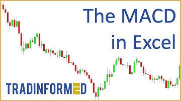 How to Calculate and use the MACD Indicator in MS Excel