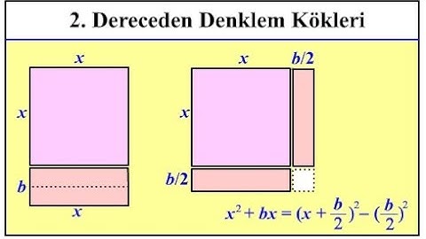 2.DERECEDEN DENKLEM KÖKLERİ