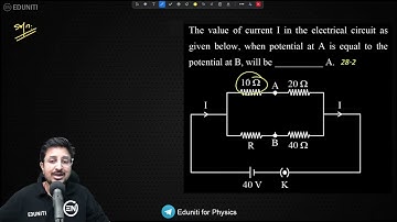 The value of current I in the electrical circuit as given below, when potential at A is equal to the