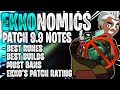 Maxske&#39;s Ekko | EKKONOMICS 9.9 ! EKKO BUFF! EVERYTHING EKKO FOR PATCH 9.9!