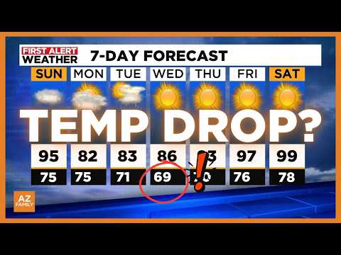 When can we expect moisture from Hurricane Polo to move in?