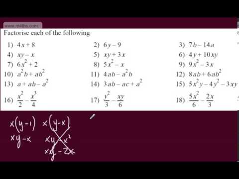 Gcse Tutorial Factorising Algebraic Expressions Gcse Maths Algebra Youtube