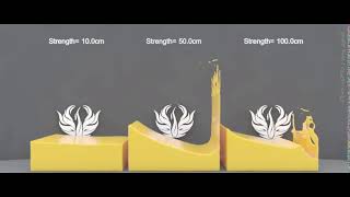 PhoenixFD | Forces | Plain Force | Strength