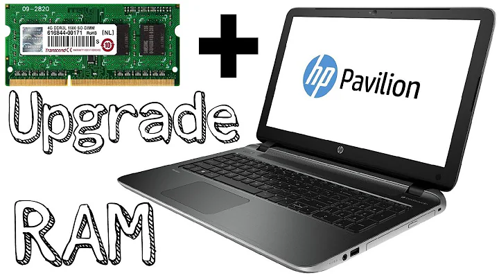 HP Pavilion 15 Laptop RAM Upgrade | Disassembly