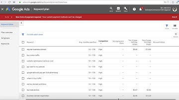 Domain Name Search with Keyword Planner