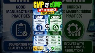 ⚠️ GMP vs cGMP Explained | Key Difference in Pharmaceutical Industry #gmp #fda #qualityassurance