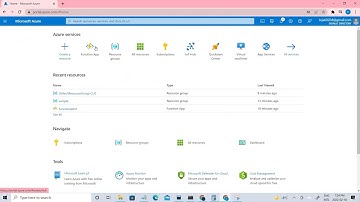 What is Azure Functions? ||  Implementing HTTP Trigged Function || Testing HTTP URL