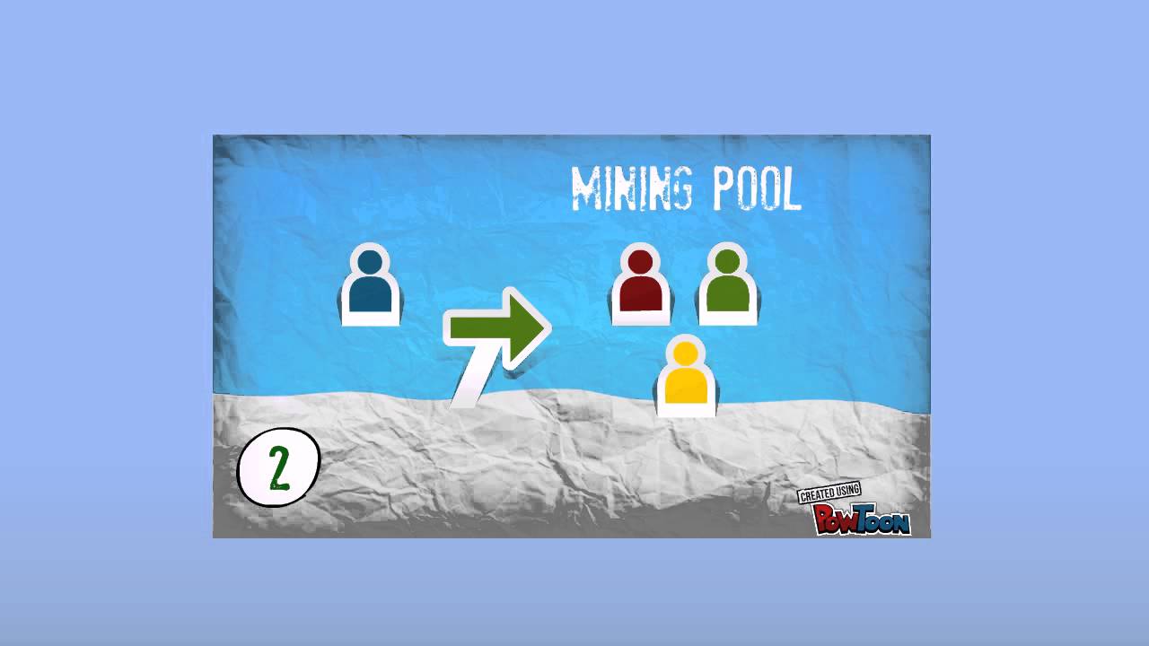 How to Start Bitcoin Mining [2014]