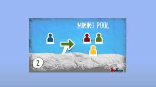 How to Start Bitcoin Mining [2014] screenshot 4