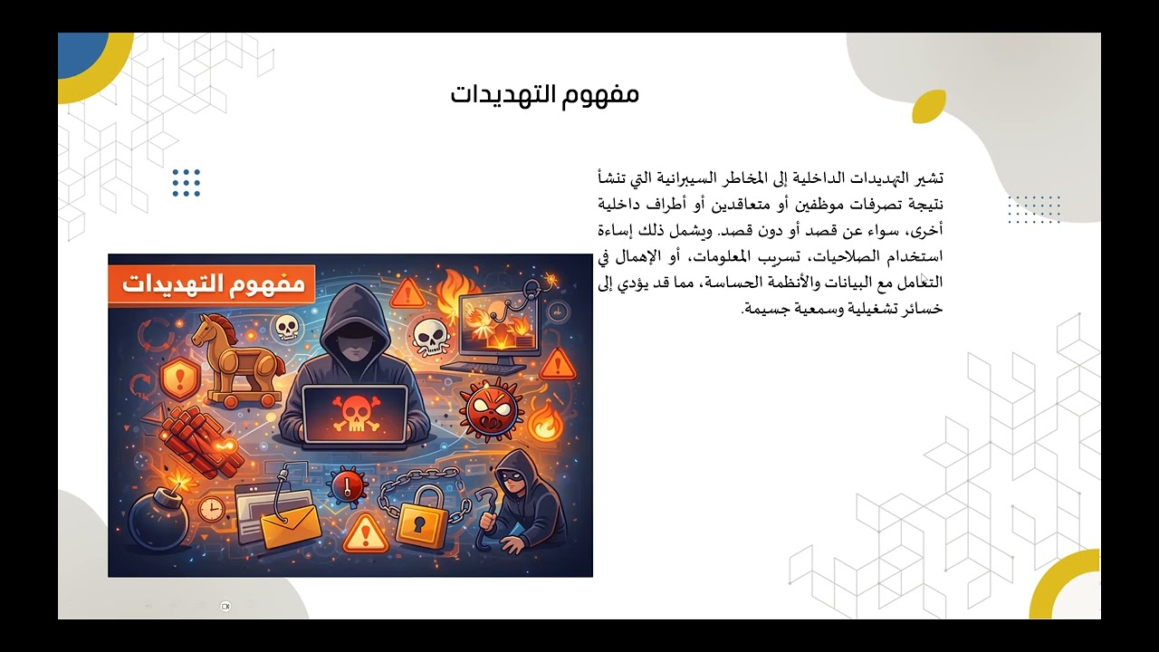 39. التهديدات الداخلية وكيفية اكتشافها