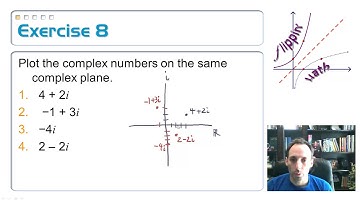 4.6: Perform Operations with Complex Numbers, 2