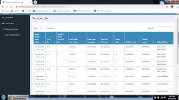 HRMS OR sedhr.pujnab.gov.pk, How to edit data on HRMS