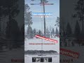 3 ранг Німеччини - #warthunder