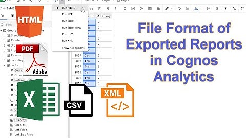 120 File Format of Exported Reports in Cognos Analytics
