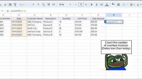Countif formula for overdue invoices in Google Sheets and Excel