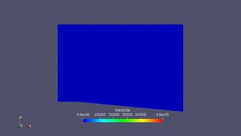 Pressure animation Prandtl Meyer Shock Problem Inlet Initial velocity- 680mps