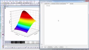 4D XYZ Plot With Custom Boundary
