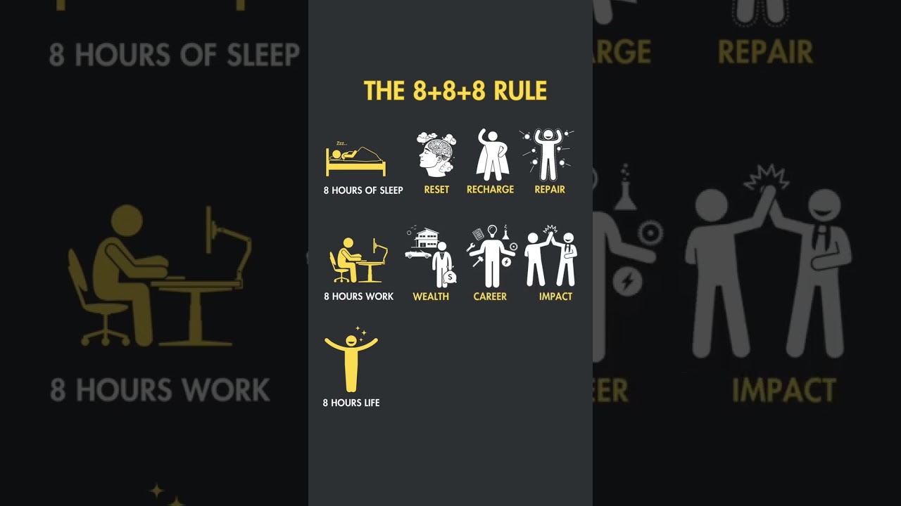 Правило 8+8+8 #счастливаяиндия #жизненноеобразование #советыдляуспеха #образмышленияэтовсе #совет...