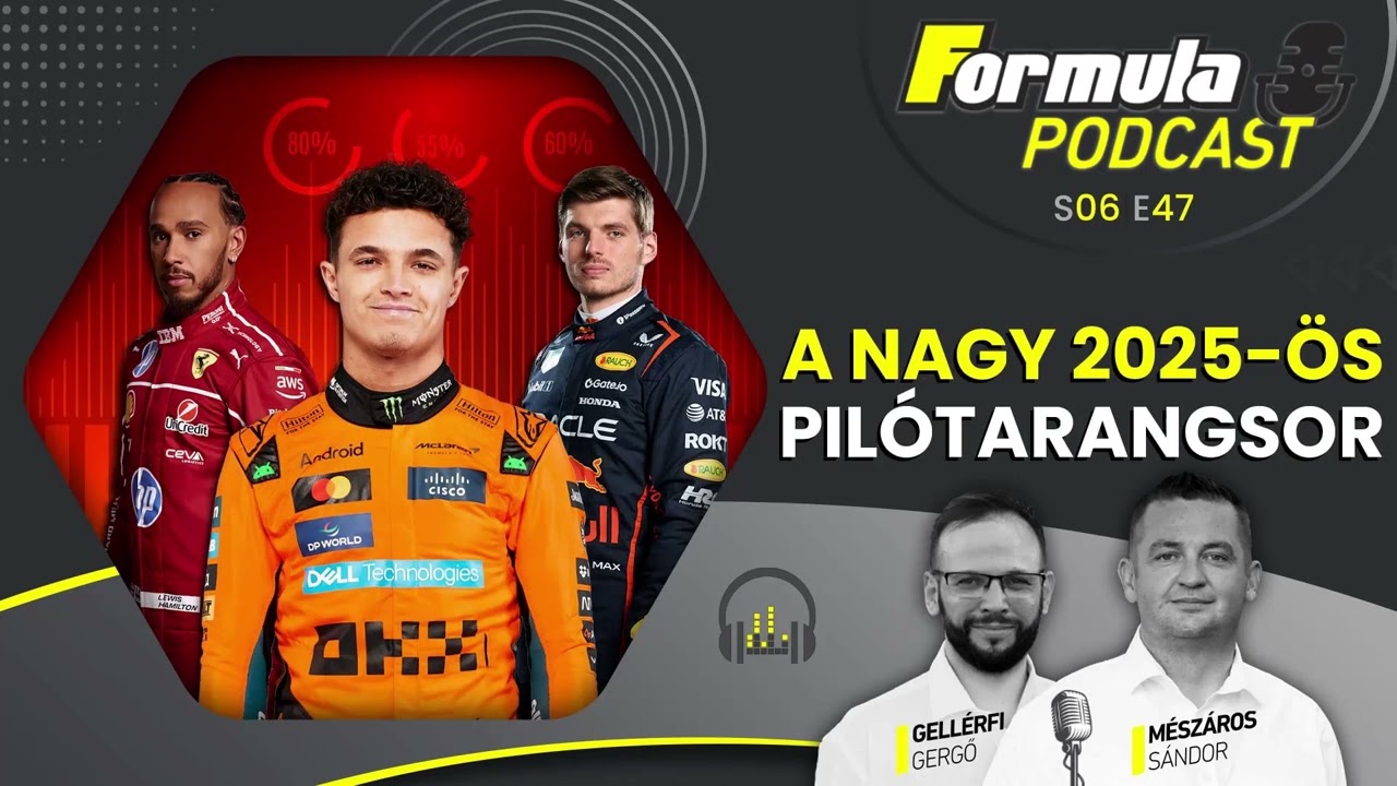 Podcast: A nagy 2025-ös pilótarangsor