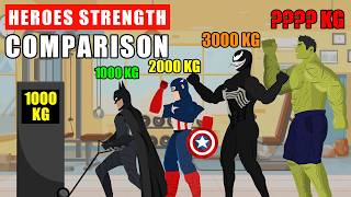 Superheroes Muscle Strength Comparison From Joker To Saitama