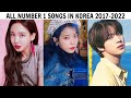 All songs that went number 1 in korea  20172022 circle chart  kpop