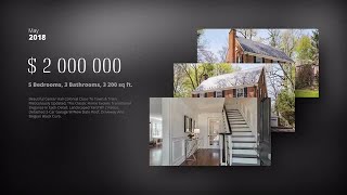 Real Estate  Premiere Pro Templates