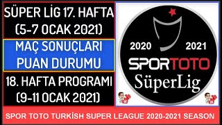 Süper Li̇g 17 Hafta Maç Sonuçlaripuan Durumu-18 Hafta Programi 20-21 Turkish Super Leagueweek 17