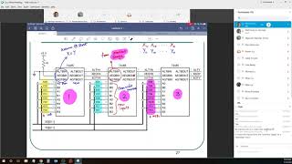 ECSE 2610 - CoCO Lecture 12b