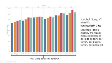 Pentingnya Pengolahan Data Dalam Bisnis