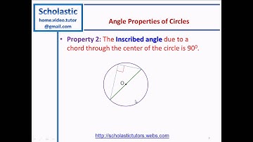 Geometry #1 - Angle Properties of Circles